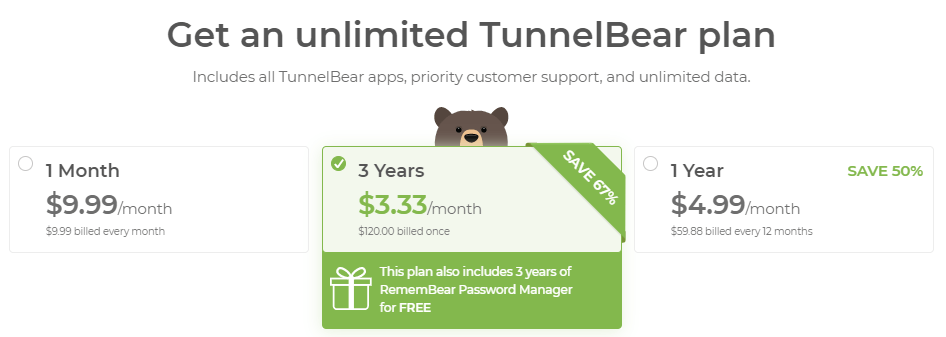 Tunnelbear-unlimited